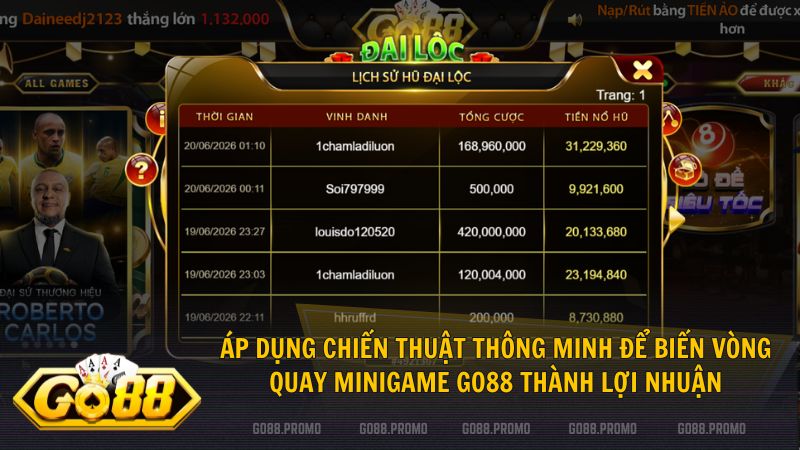 Quản lý vốn khoa học là chìa khóa để hội viên chơi minigame Go88 bền vững