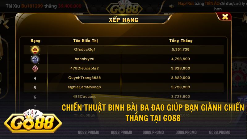 Chiến thuật dàn trải sức mạnh giúp bạn gây bất ngờ cho đối thủ tại Mậu Binh Go88