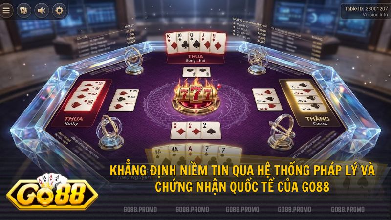 Giải đáp mọi thắc mắc về tính minh bạch và pháp lý quốc tế của cổng game Go88
