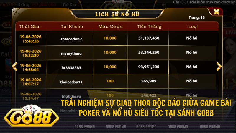 Trải nghiệm sự giao thoa độc đáo giữa game bài và nổ hũ tại sảnh Go88.