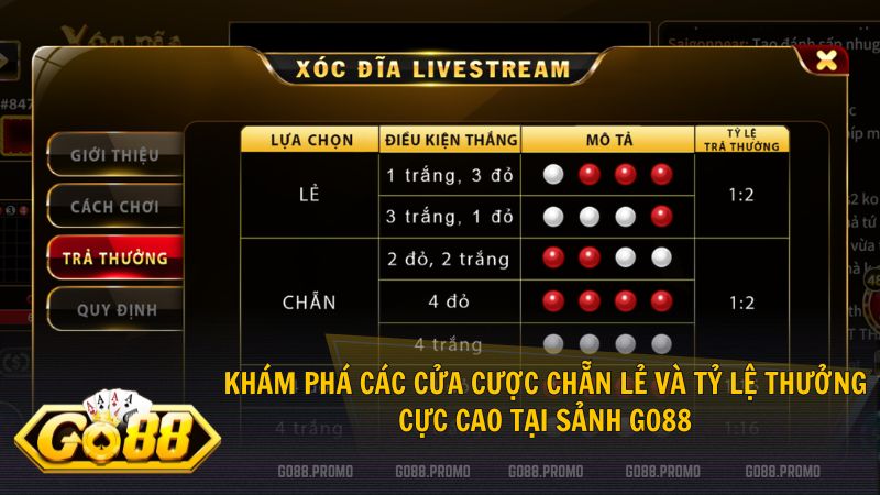 Nắm bắt quy luật các ván cược để tối ưu hóa tỷ lệ thắng tại sảnh Go88