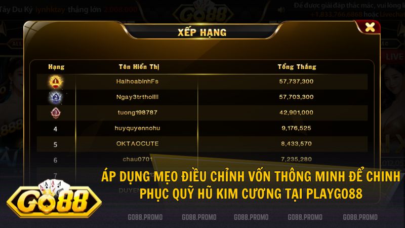 Áp dụng mẹo điều chỉnh vốn thông minh để chinh phục Jackpot Kim Cương Go88