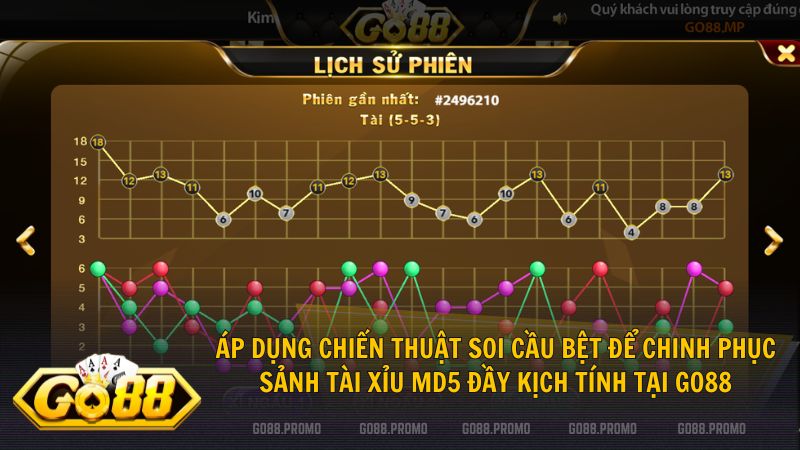Theo dõi bảng lịch sử cầu chi tiết để đưa ra nhận định chính xác tại Go88